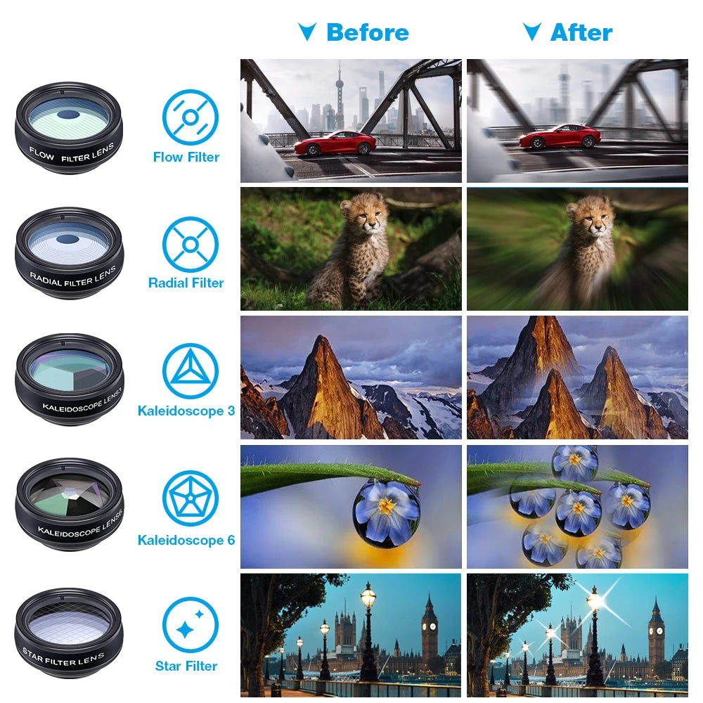22X Telephoto Phone Lens - view 4