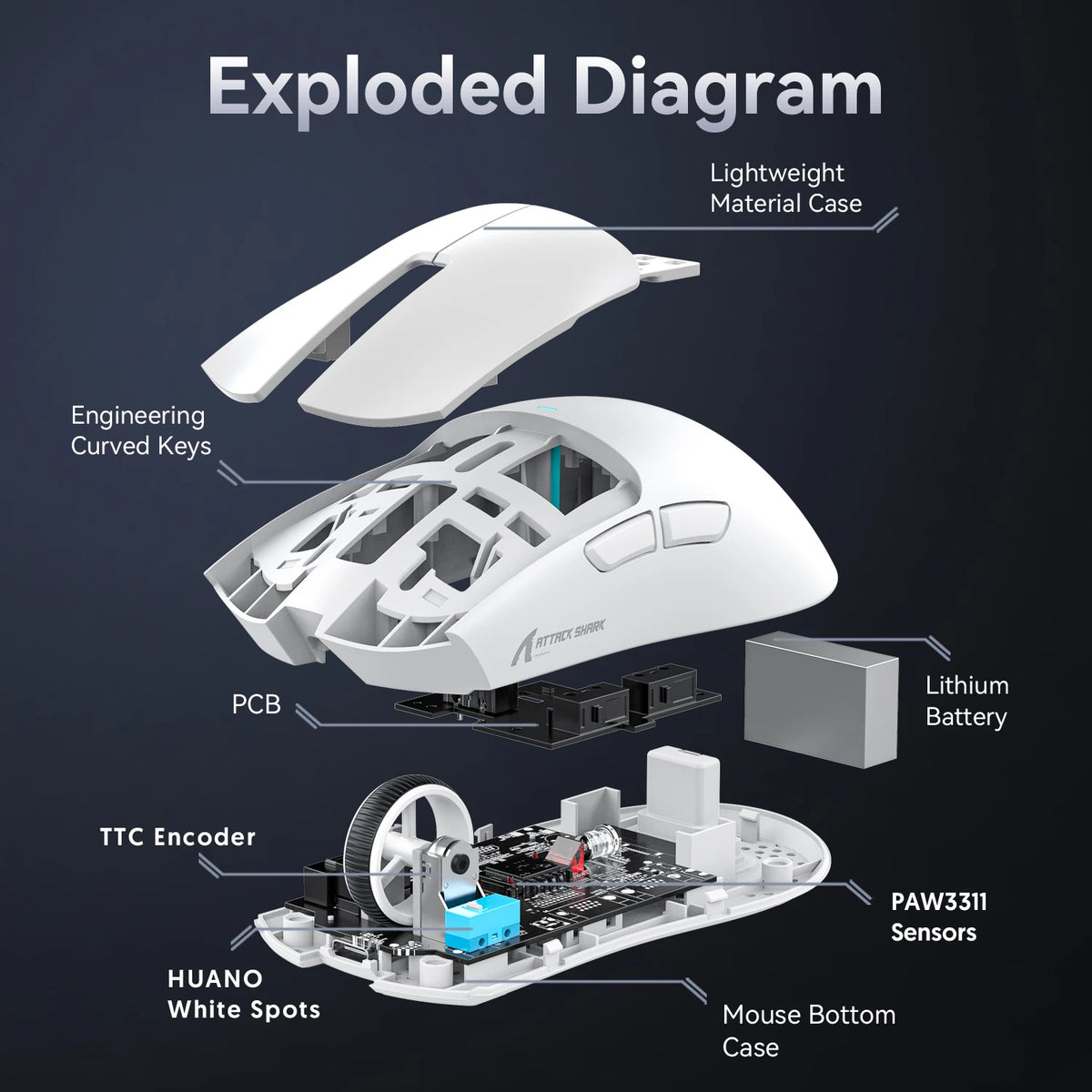 ATTACK SHARK X11 Rechargeable Gaming Mouse, PAW3311 Sensor, 800-22000 DPI, Wired 2.4GHz Bluetooth, Magnetic Charging Dock