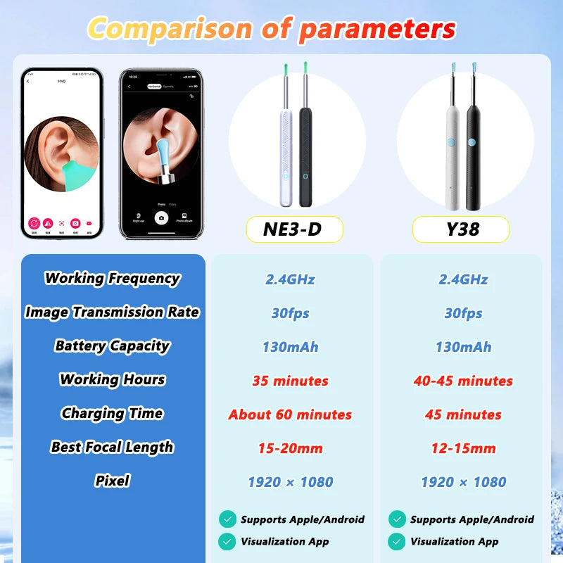 HD Visual Ear Cleaner