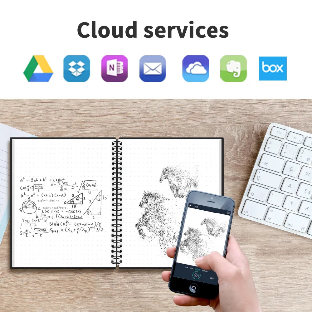 A6 Size Smart Reusable Erasable Notebook Microwave Wave Cloud Erase Notepad Note Pad Lined With Pen Save Paper