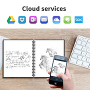 A6 Size Smart Reusable Erasable Notebook Microwave Wave Cloud Erase Notepad Note Pad Lined With Pen Save Paper