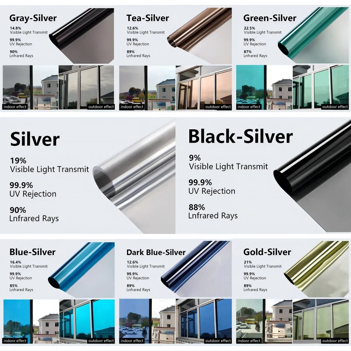 One-way mirror privacy window tint film, view 5